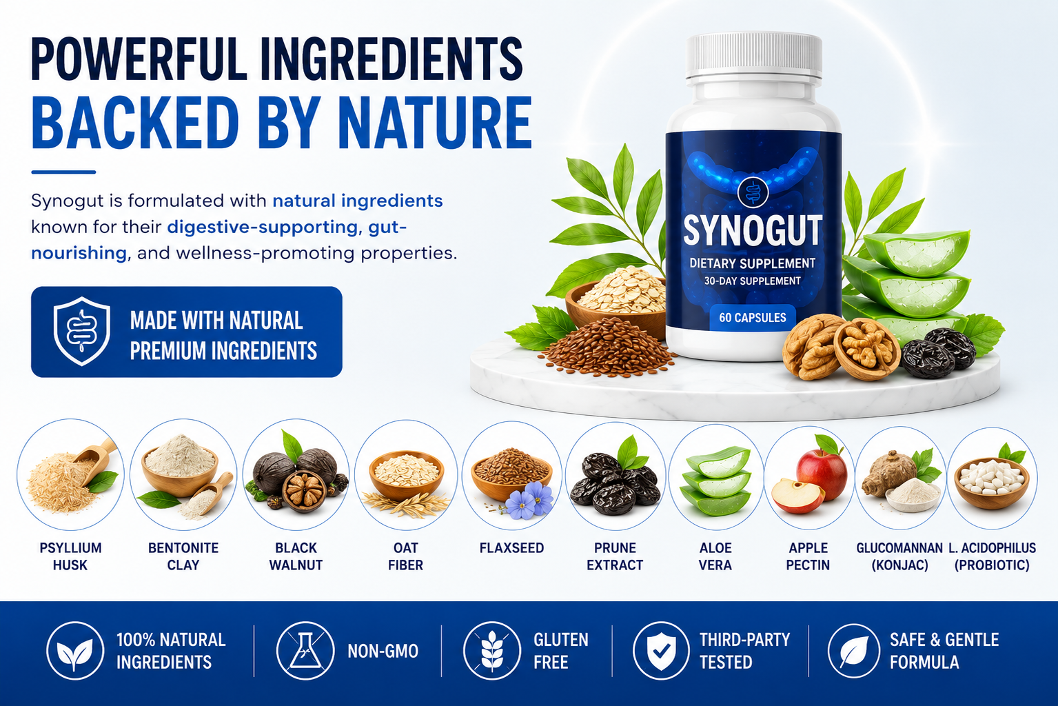 Synogut ingredients