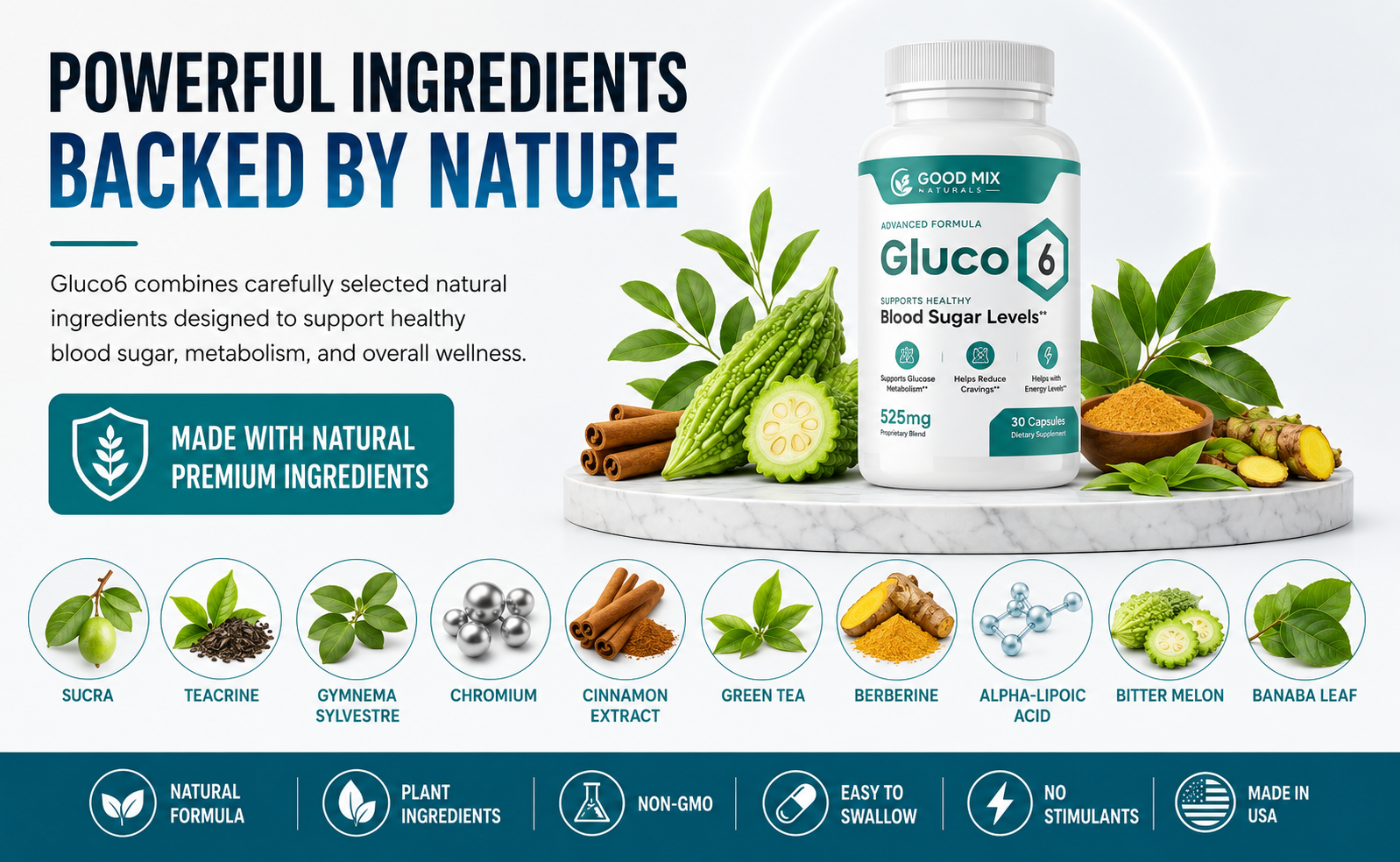 Gluco6 ingredients
