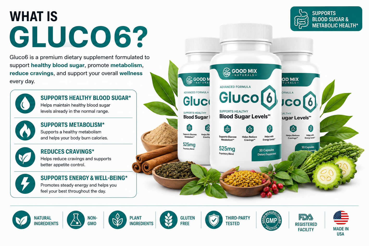 Why choose Gluco6